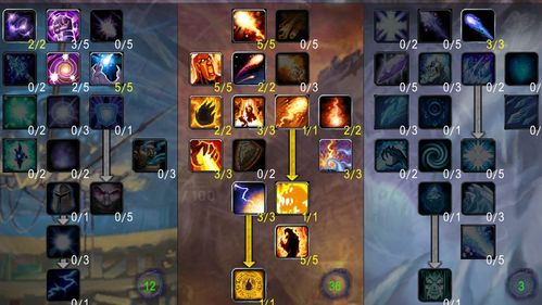 2026赛季炼金术士出装全攻略，三大流派胜率深度剖析