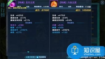 剑侠情缘私服类型全解析，如何挑选最适合你的版本？