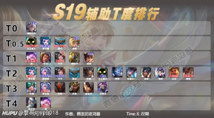 2026年上分黑科技，下水道辅助凭什么胜率登顶？