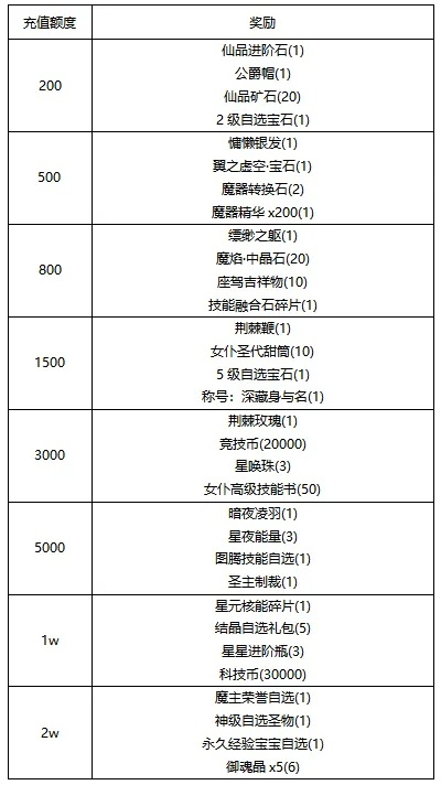 剑灵OL下载类型大揭秘，2026最新官服与私服获取指南