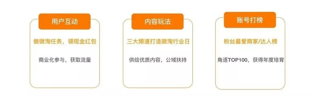 爆款传奇主页类型全解析，从模板选择到SEO引流实战