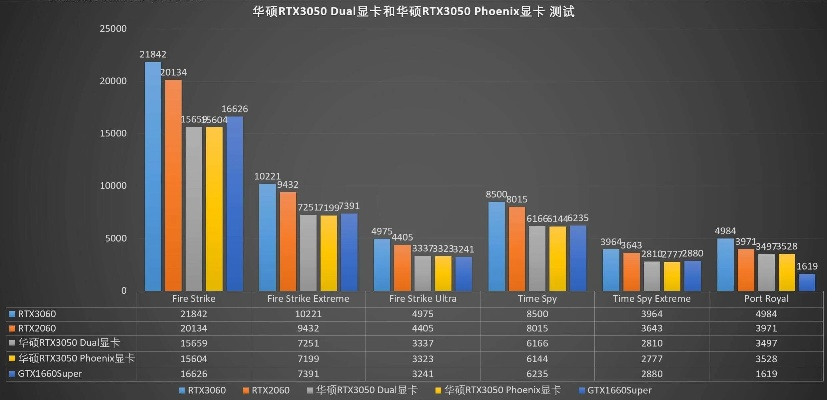揭秘GAAFET，让RTX 5090性能炸裂的晶体管黑科技