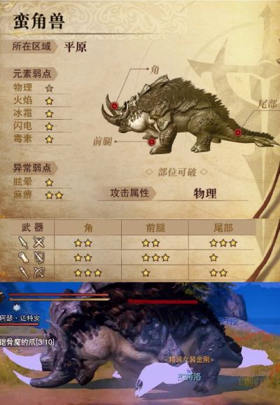 2026猎灵类型深度图鉴，如何精准克制并高效狩猎？