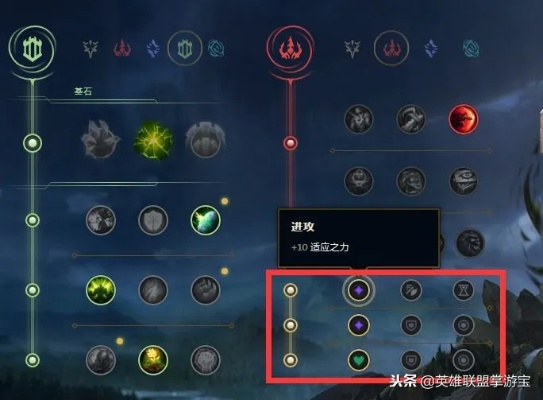 别乱点！S4辅助天赋深度解析，胜率飙升秘籍