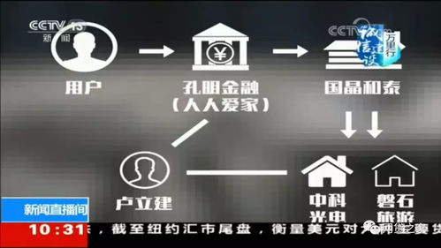 逐雷类型深度测评，2026年主流雷系流派怎么选才不坑？