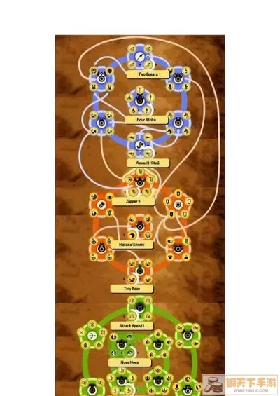 啪嗒砰3金手指代码大全，一键获取神装与Uberhero极限修改攻略