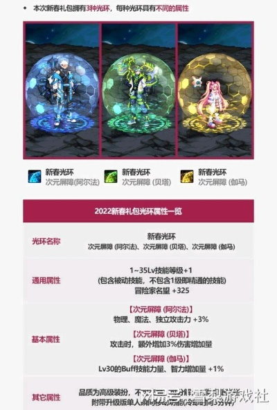 DNF宠物技能怎么用？2025春节套实战释放顺序与隐藏机制