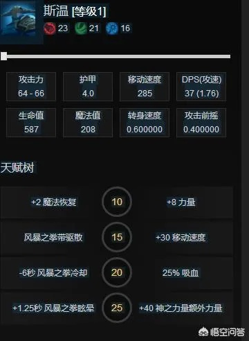 流浪剑客斯温2026黑科技出装，风暴之锤释放时机全解