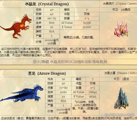 2025年傲龙类型深度解析，如何打造极致输出流派？