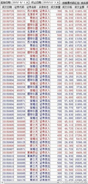 摩恩之珠不够用？暗黑4精工材料高效获取与分配指南