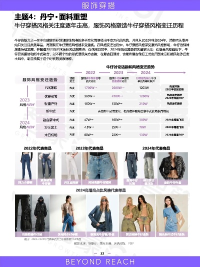 2025-2026年最新轻变私服推荐，1.76复古轻变避坑指南