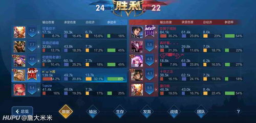 2026赛季暗杀流辅助T0攻略，游走思路与爆发连招教学