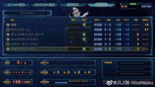 超级机器人大战Z2全隐藏要素解锁与最强机体T榜深度实战攻略