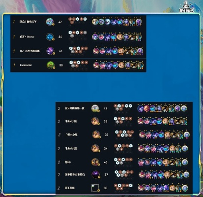 揭秘2025年云顶手游T0级运营阵容，这套玩法助你稳冲王者