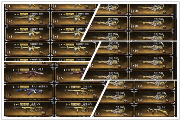 2026年CF龙鳞怎么用最赚？源系列兑换全解析与保底机制揭秘