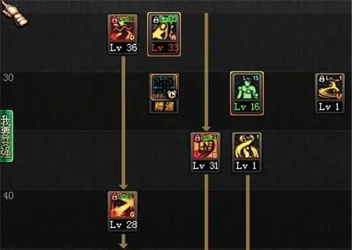 2026年DNF加点器实战指南，告别洗点浪费，一键复刻主流流派