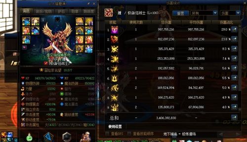 DNF2026新团本备战，如何用最低成本速成6.0名望值？