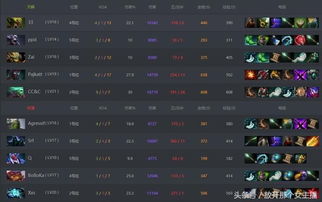 揭秘2026 ECL Dota2，顶级战队如何利用新赛制突围