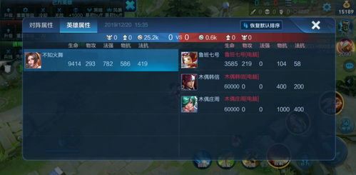 别只盯着3D！这几款神级2D联机网游，低配也能爽翻2026