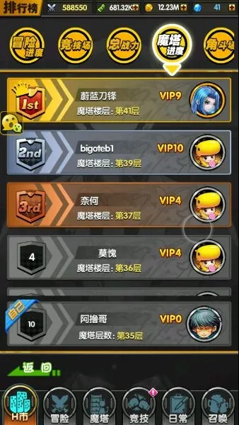 白小飞大冒险最强阵容搭配与资源分配全攻略