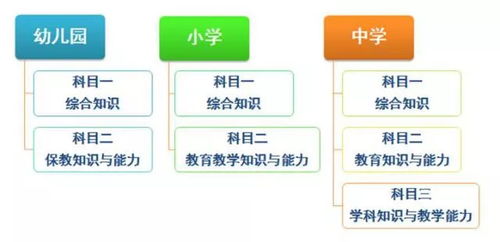 反抗军OL新手如何快速上手？深度解析战术流派与资源规划