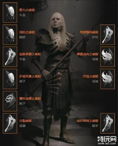 扭曲骸骨类型怎么选？2025死灵法师最强BD搭配解析