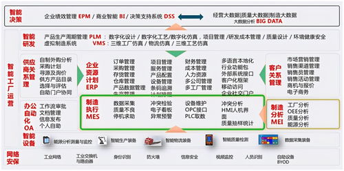 2025新开传奇中变网站怎么选？避坑与首日称霸实战指南