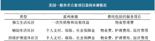 揭秘2026年主流公会类型，硬核与养老Style如何抉择？