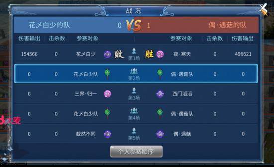 倩女幽魂幸运装怎么洗？2026年幸运值词条与实战搭配全解