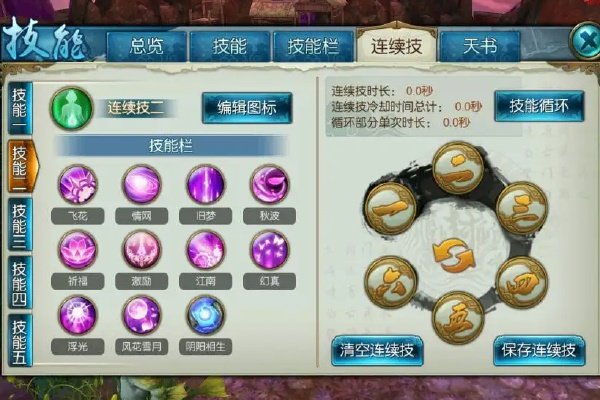 2026合欢加点终极指南，全敏爆发流数据实测与实战解析