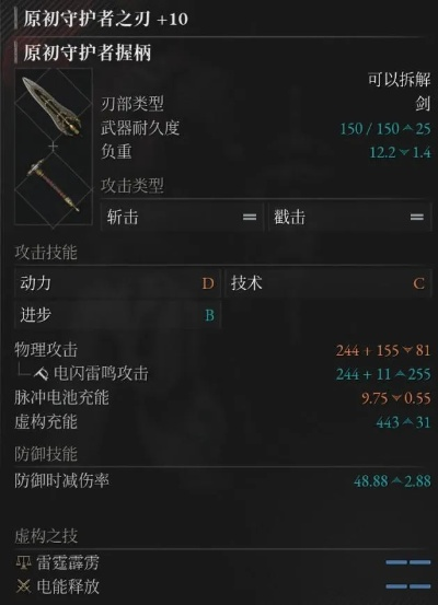 刺客武器怎么选？2026年最强匕首与拳套深度测评