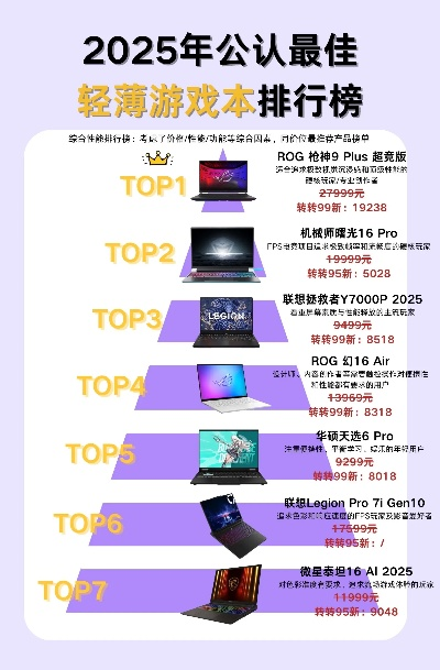 2025手游排行榜前十名深度测评，哪类网游最值得入坑？