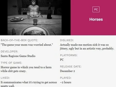 恐怖游戏开发者发声，Horses应得商店上架资格