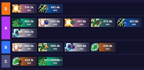 魔力17173怀旧服怎么选？2026最新职业搭配与合成表大揭秘