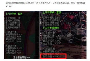 落银城2026终极BD，揭秘高爆伤战士秒杀BOSS的底层逻辑