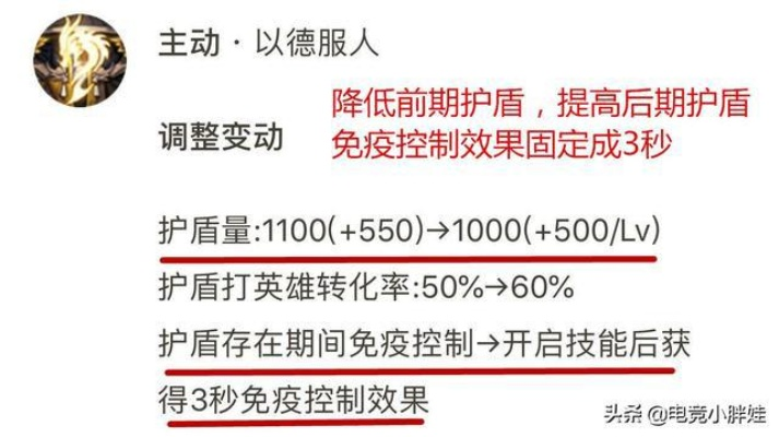 2026赛季打野必看，野区改动后的胜率提升实操指南
