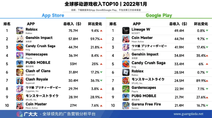 2025大型游戏人气排行榜深度解析，如何避开虚高热度选对3A神作？