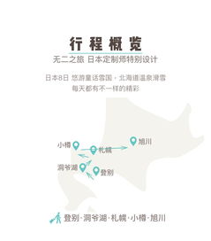 揭秘海布利圣地城隐藏机制，新手必看的进阶路线图