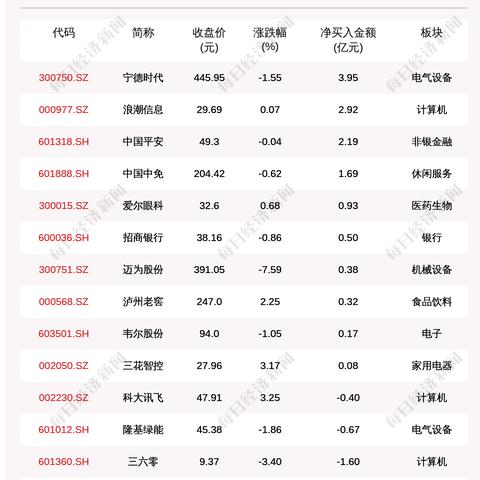 微软Xbox更换掌门人之后或迎来史上规模最大裁员