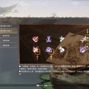 神舞幻想全剑阵怎么排？利用弱点机制无伤碾压隐藏BOSS实战解析