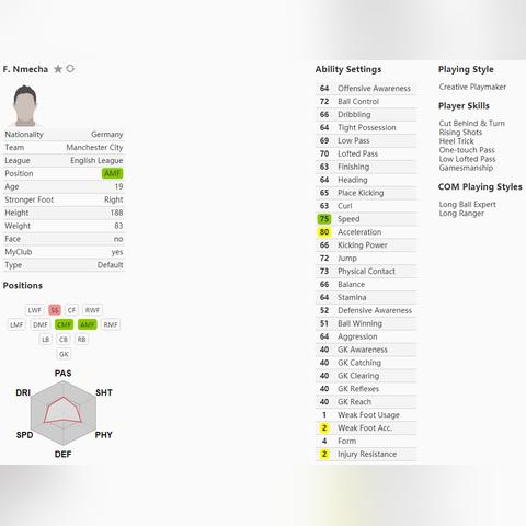 PES2012妖人终极指南，大师联赛必签的五大隐藏宝石