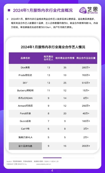 独家解析风云sf发布网，2025-2026年度良心服与黑名单