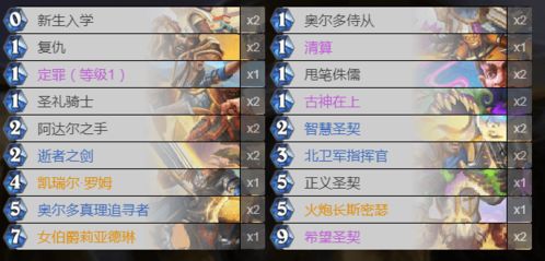 2026年亡语者萨满还能玩吗？T1卡组代码与细节解析