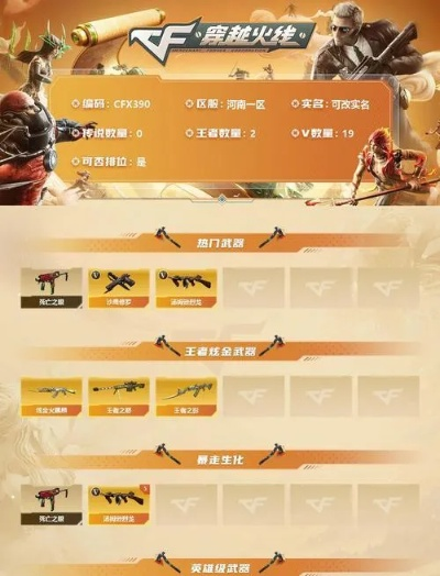 2026年CF火麒麟白嫖指南，官方活动与防骗实录