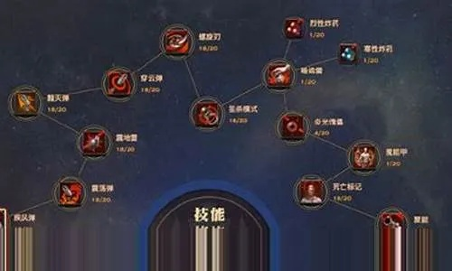 天谕炎天怎么玩才暴力？2026最新加点与极致输出手法全解