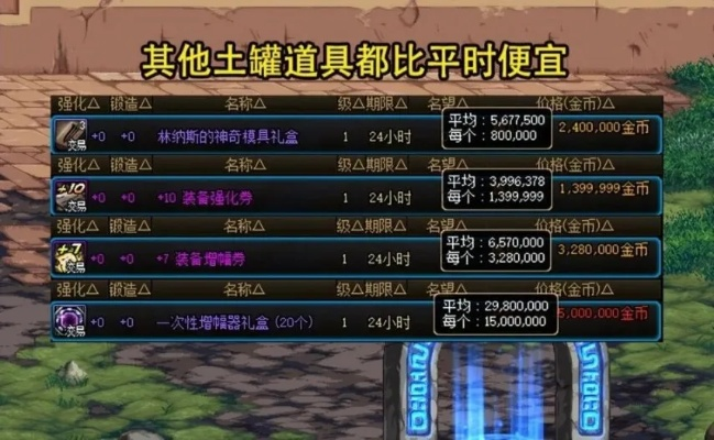 dnfu9深度解析，2025最新实战攻略与安全避坑指南