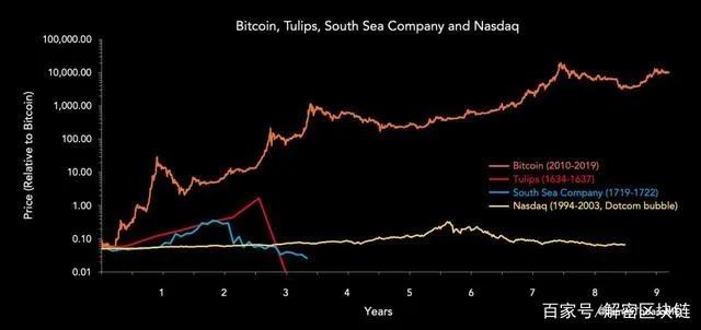 千亿美金泡沫破裂？玩家如何避开高成本低体验的氪金陷阱