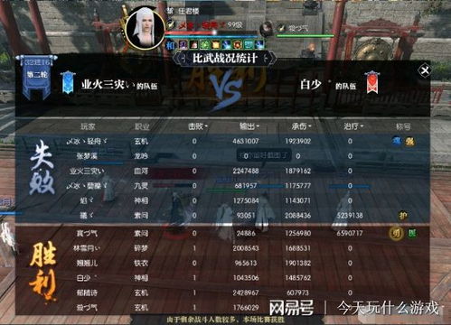 2025年Shaiya私服避坑指南，极限模式平民逆袭实战攻略