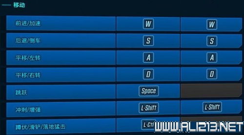 别再送死！2025最新死亡沼泽通关全流程与隐藏机制