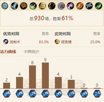 专治毒瘤卡组？2026年最硬核报复套牌思路全解析